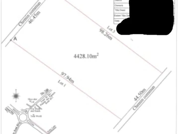 Commercial Land