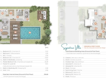 Villa de 4 Chambres