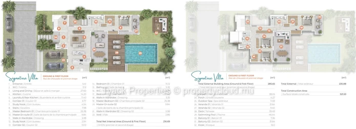 Villa Signature Luxe 4 Chambres avec Piscine à Débordement – Côte Nord Maurice