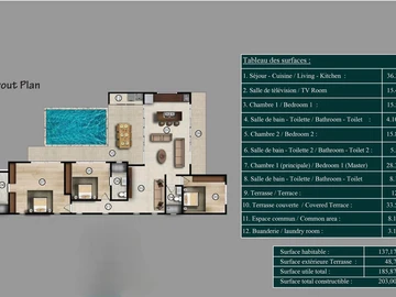 Villa de 3 Chambres