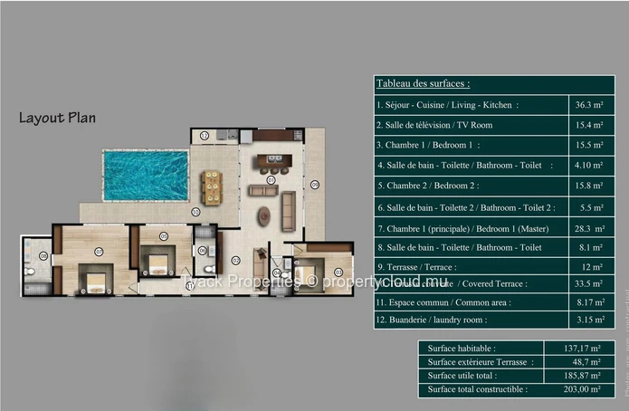 Elegant 3-Bedroom Villa with Private Pool for Sale in Grand Baie